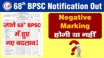 68th BPSC Notification 2022 | BPSC New Vacancy 2022 Syllabus Age Limit Exam Pattern Negative Marking