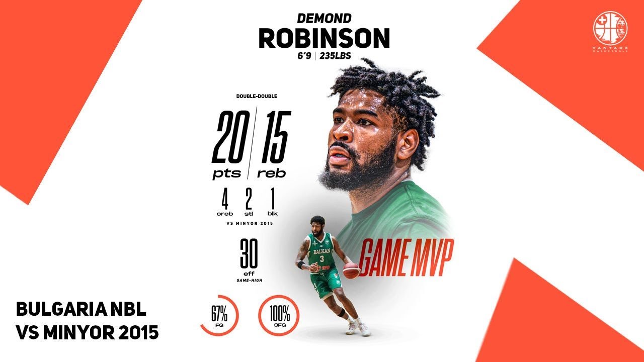 BC Balkan: DEMOND ROBINSON  --  20PTS  15REB  2STL  (Game MVP)