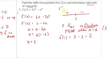 Find Inflection Point and Intervals of Concavity