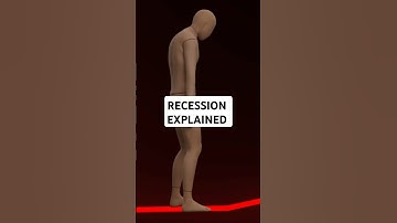 What is a Recession? | Simple Explanation with Real-Life Examples