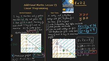 13. Linear programming. Additional Maths OCR FSMQ