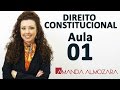 Teoria Geral do Direito Constitucional