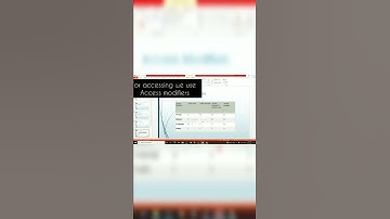 Access Modifiers In java