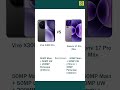 Xiaomi 17 Pro Max Vs Vivo X300 Pro. #compersion #smartphone #mobile #bestphone #bestbrands