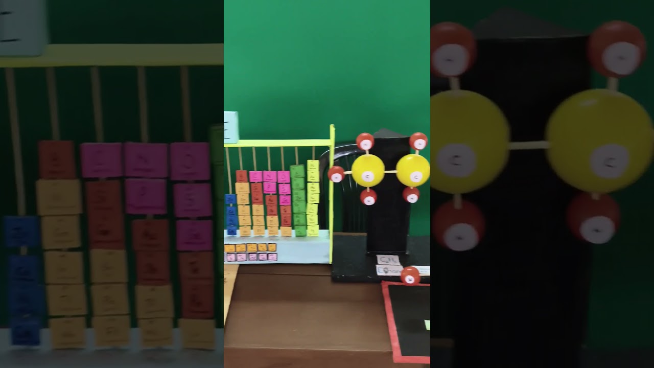 Best Chemistry Project Idea: 3D Periodic Table & Molecular Models 🧪 