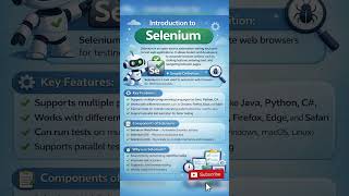 Selenium Introduction | #selenium#seleniumwebdriver#softwaretesting #opensource #aitesting #ai #job