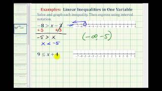 Ex:  Solving One Step Inequalities by Adding and Subtracting (Variable Right Side)