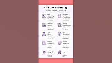 Odoo Accounting Features You Must Know!. #odooaccounting