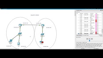 Setting Routing BGP 2 jaringan Cisco