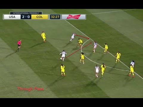 through pass 2022 Update Through Passes soccer football