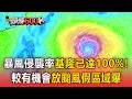 強颱巴威暴風侵襲率「苗栗以北破9成.基隆100%」！較有機會放颱風假區域曝【頭條600秒】