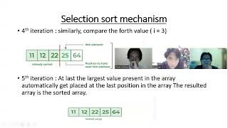 Algorithm Complexity Analysis (ACA) Project by Group 7 | IF-46-INT