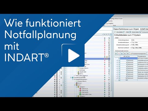 Wie funktioniert Notfallplanung mit INDART Professional®?