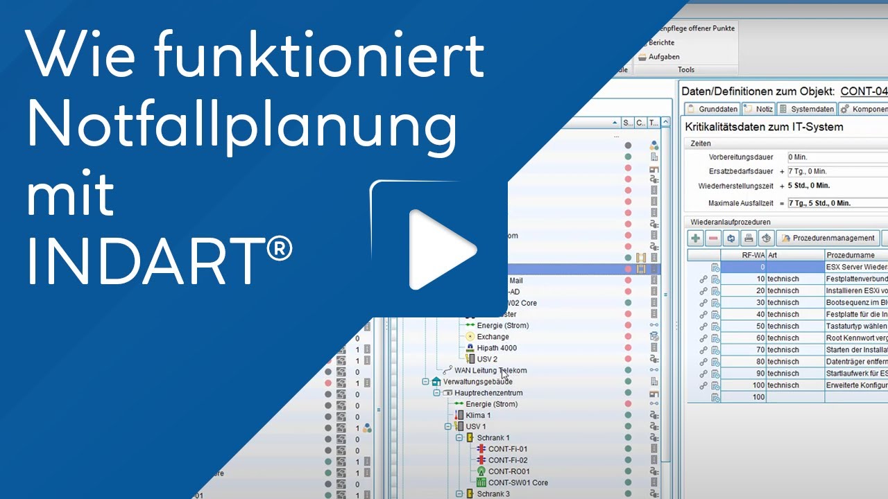 Wie funktioniert Notfallplanung mit INDART Professional®?