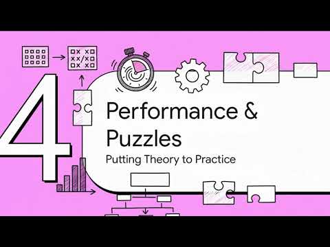 Master Frequency Pattern in Java | Arrays, Strings & Interviews