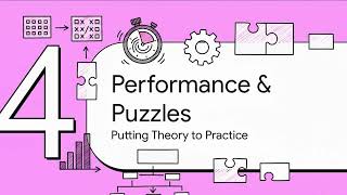 Famous Master Frequency Pattern in Java | Arrays, Strings & Interviews Wealth