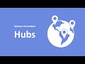 Systems innovation hubs