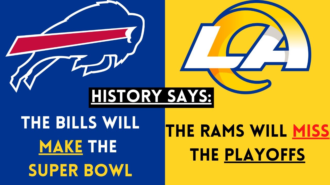 Top 3 things we learned from Bills vs. Rams | Week 1 2022