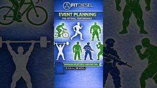 Athletic Event Planning