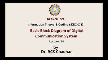 Information Theory & Coding | AKTU Digital Education