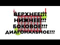 Как лучше подключить радиатор верхнее, боковое, нижнее, диагонально???