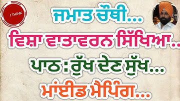 ਜਮਾਤ ਚੌਥੀ... ਵਿਸ਼ਾ ਵਾਤਾਵਰਨ ਸਿੱਖਿਆ... ਪਾਠ : ਰੁੱਖ ਦੇਣ ਸੁੱਖ... ਮਾਂਈਡ ਮੈਪਿੰਗ...