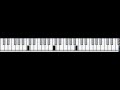 How To Play Joe Cocker - You Are So Beautiful on Piano