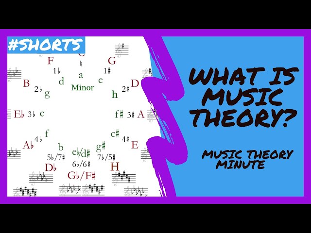 Music Theory as a Language Instead of Rules | #Shorts