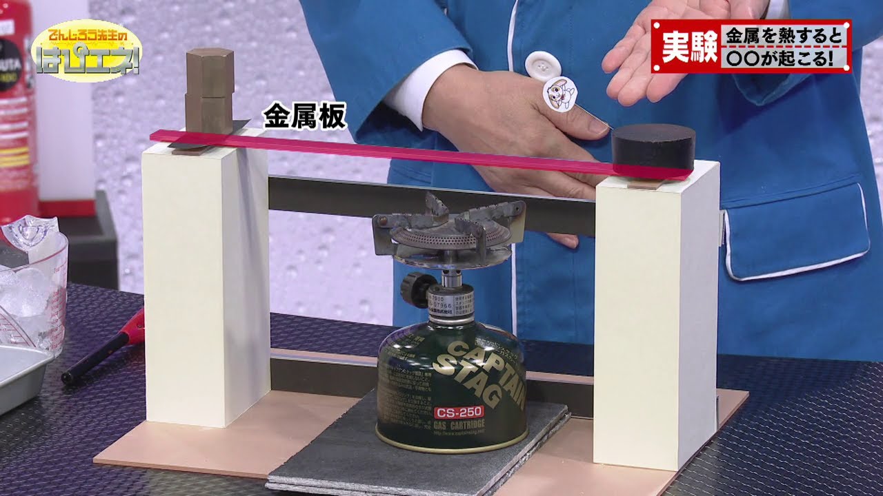 What Happens When You Heat Metal / Mr. Denjiro's Happy Energy