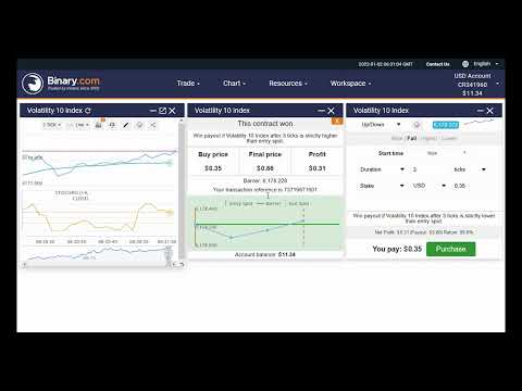 binary.com strategy 2022 / rise fall strategy 2022/ 3 tick strategy