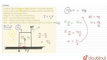 A unifrom cube of mass `m` and side a is placed on a frictionless horizontal