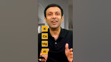 Elements Name Quiz #shorts