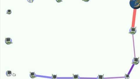 How the mesh network works on OLPC XO laptops