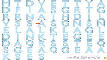 Gene Music using Protein Sequence of PKIA "PROTEIN KINASE (CAMP-DEPENDENT, CATALYTIC) INHIBITOR ALP"