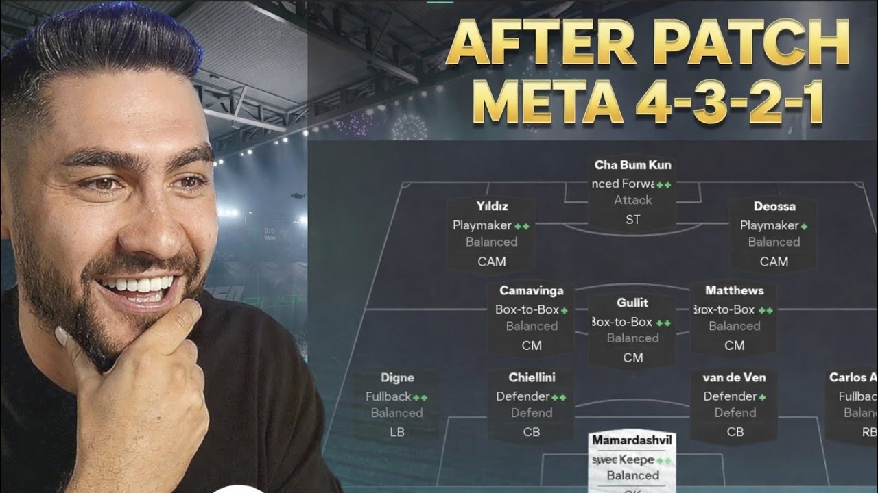 После обновления эти НОВЫЕ тактики 4-3-2-1 захватывают FC 26! Эта профессиональная расстановка не...