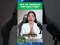 MAKABAYAN O MAKABAYAD? #duterte #bbm #philippinepolitics #philippinesnews #vpsaraduterte #vpsara