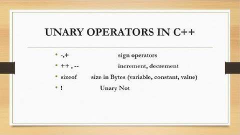 Lecture 6, Unary Operators in C++ in Urdu