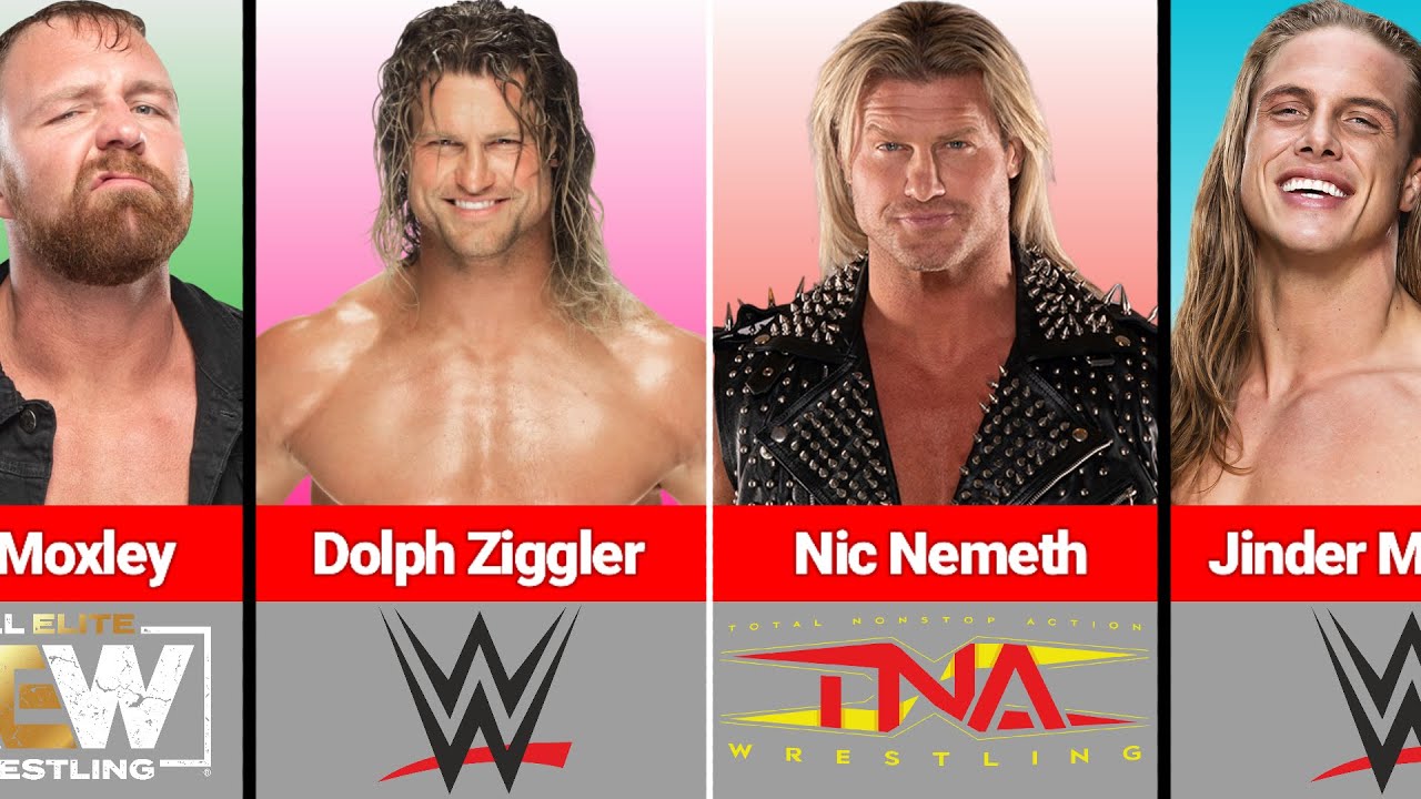 Wrestler Name Changes After Leaving WWE Of All Time