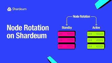 Node Rotation on Shardeum