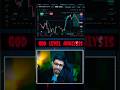 Best Chart Analysis In Trading #trading #bestchartanalysis #priceaction #liquidity