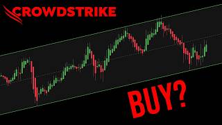 CROWDSTRIKE Stock Price Analysis And Outlook | $CRWD