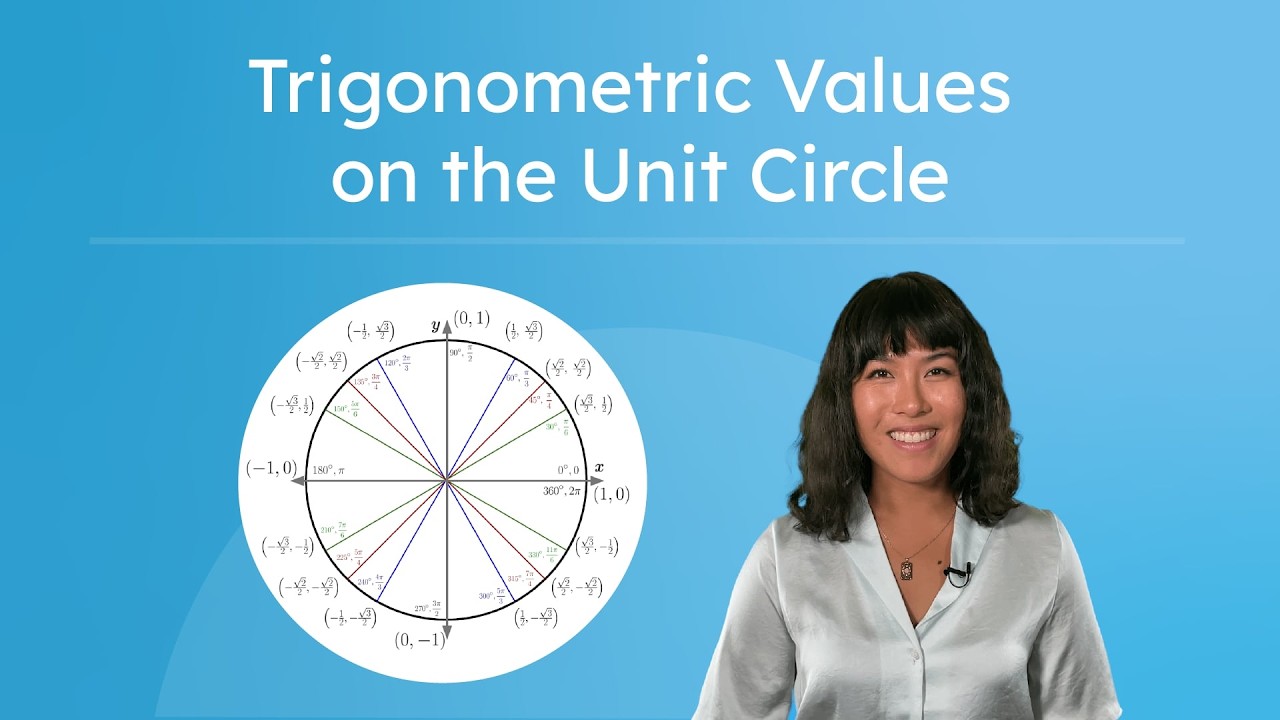 Trigonometric Values on the Unit Circle - Identifying Trig Values on ...