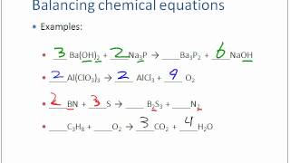 Chemistry - Balancing Equations 1