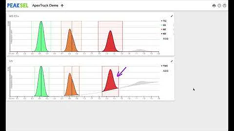 4. ApexTrack: Baseline Location