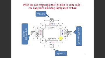 Điện tử công suất: Bài 1. Khái quát chung về môn Điện Tử Công Suất