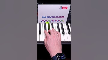 Use THIS Cheat Sheet to Practice - BUSY Adult Beginner Piano Lesson