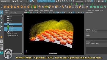 Autodesk Maya | Nparticles & VFx| How to emit Nparticles from the surface