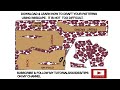 FUNDAMENTALS OF PATTERN DRAFTING IN INKSCAPE