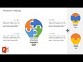 How to create a Jigsaw Puzzle Light Bulb infographic in PowerPoint