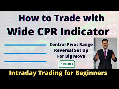 How to trade in Wide CPR Indicator | Central Pivot Range